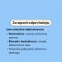 Superkrem infografika za zapach odpowiadają tylko naturalne olejki eteryczne: pomarańcza, ekstrakt z kadzidłowca, naturalne połączenie, które koi i relaksuje